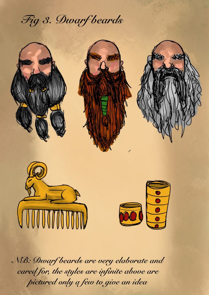 Dwarf Beards
