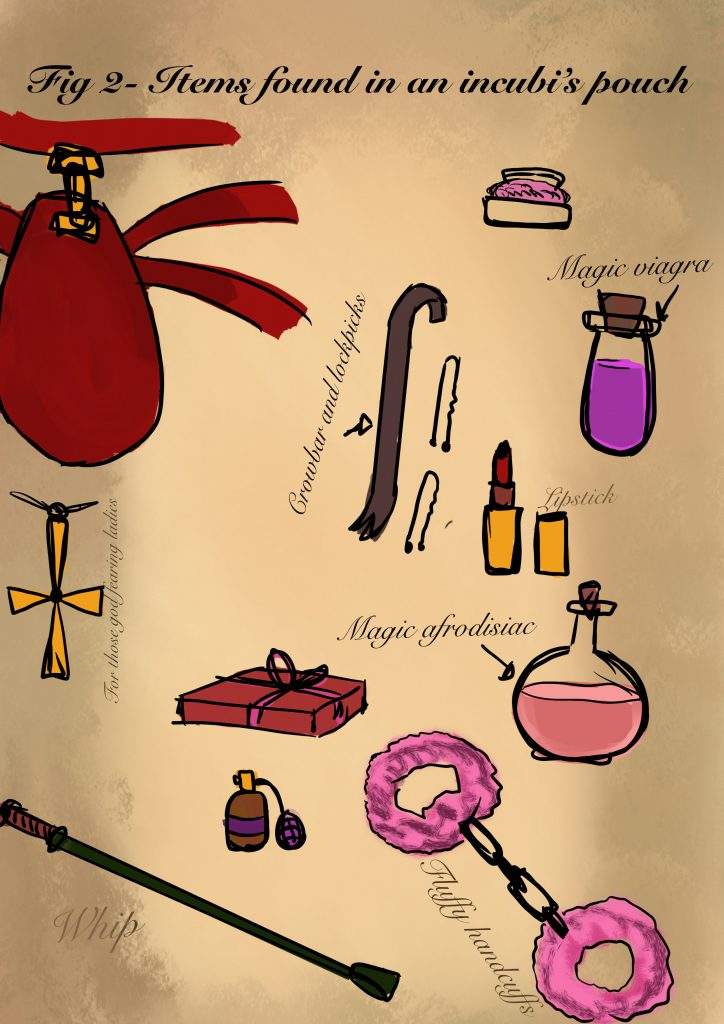 Items in the Incubus’ Pouch